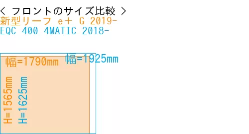 #新型リーフ e＋ G 2019- + EQC 400 4MATIC 2018-
